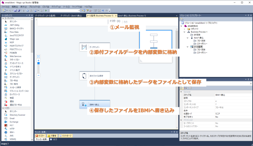 図3Magic