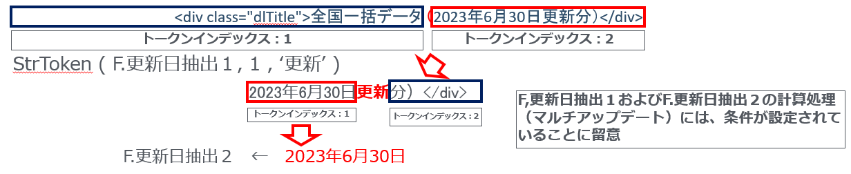 更新日付2.png